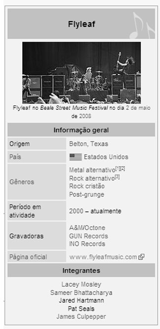 HISTORIA DA BANDA